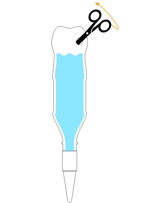 Blumat Watering Systems Blumat Easy