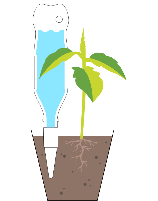 Blumat Watering Systems Blumat Easy